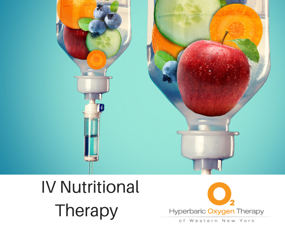 IV Nutritional Therapy O2 WNY